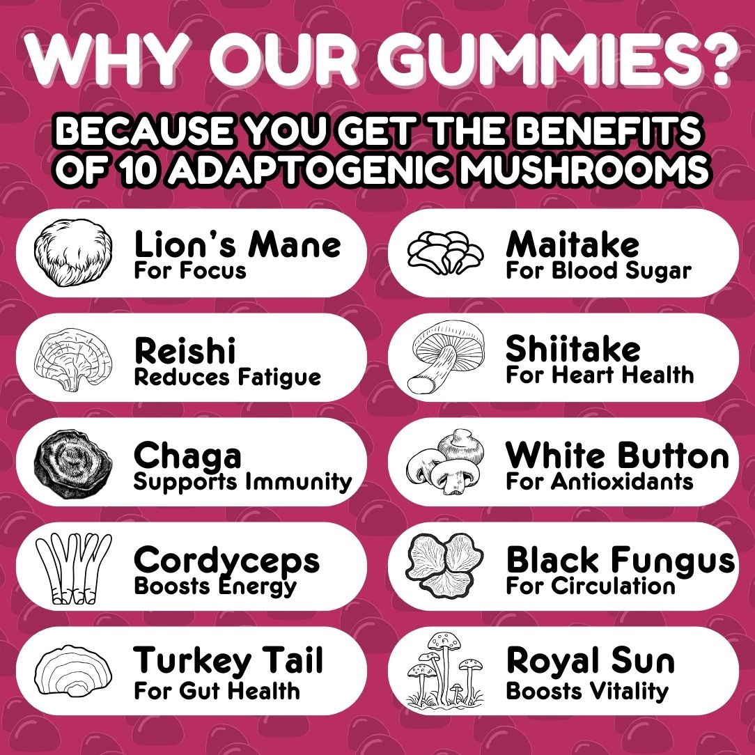 Why choose our gummies